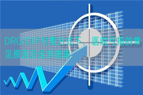 DRG/DIP付費(fèi)方式下，醫(yī)院虧損的常見原因及應(yīng)對(duì)措施(圖1)