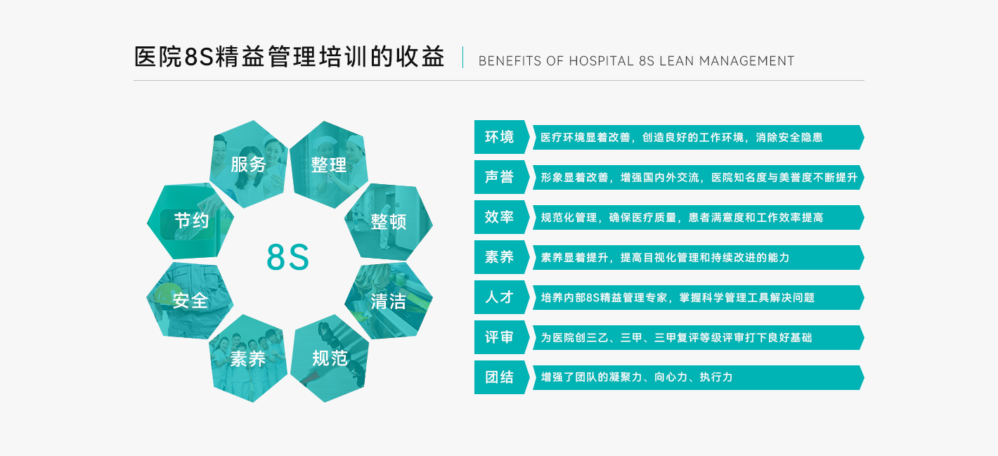 醫(yī)院6S精益管理(圖2) -775657727_-892852323_227651578.jpg