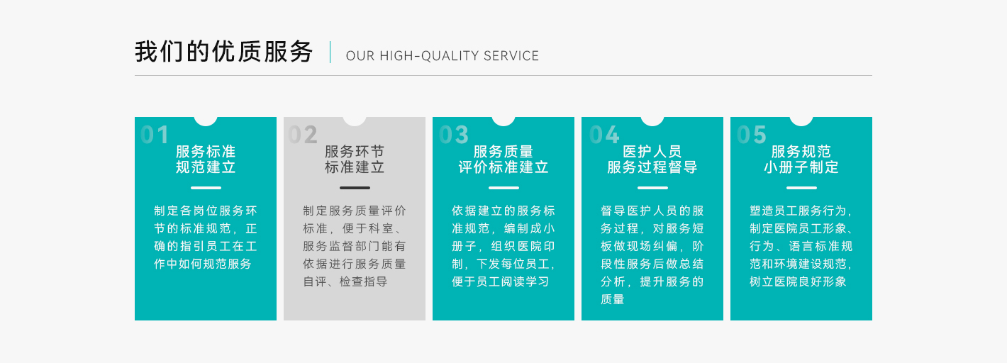 醫(yī)院6S精益管理(圖4) -1969318483_-338945825_-1908550870.jpg