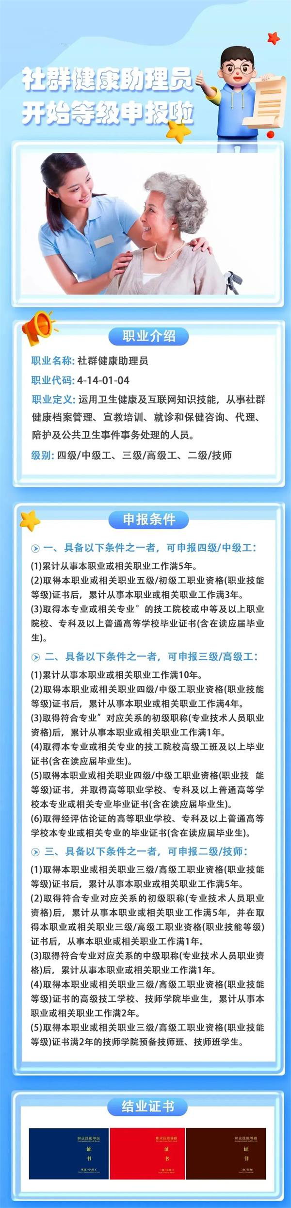 社群健康助理員