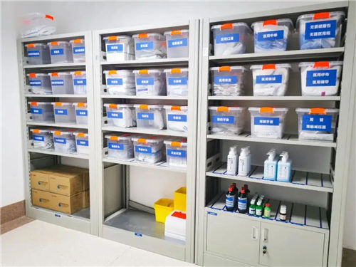 做好醫(yī)院管理者的六維管理法(圖3)