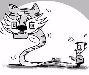 醫(yī)院管理上嚴重的七大浪費，您中了幾條？(圖7)