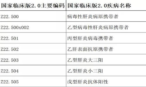 drg付費(fèi)對醫(yī)院績效的影響！DRG在醫(yī)院精細(xì)化管理上的應(yīng)用(圖10)