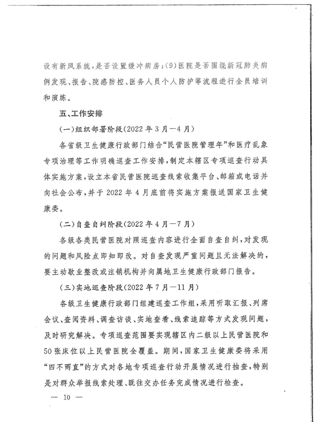 國家衛(wèi)健委發(fā)文：嚴(yán)查民營醫(yī)院這15項(xiàng)！(圖13)