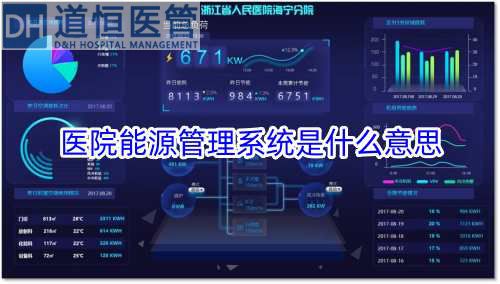 醫(yī)院能源管理系統(tǒng)是什么意思(圖1)